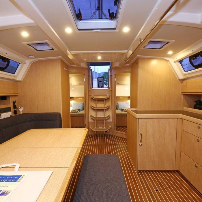 Palolem | Bavaria Cruiser 46 photo 5