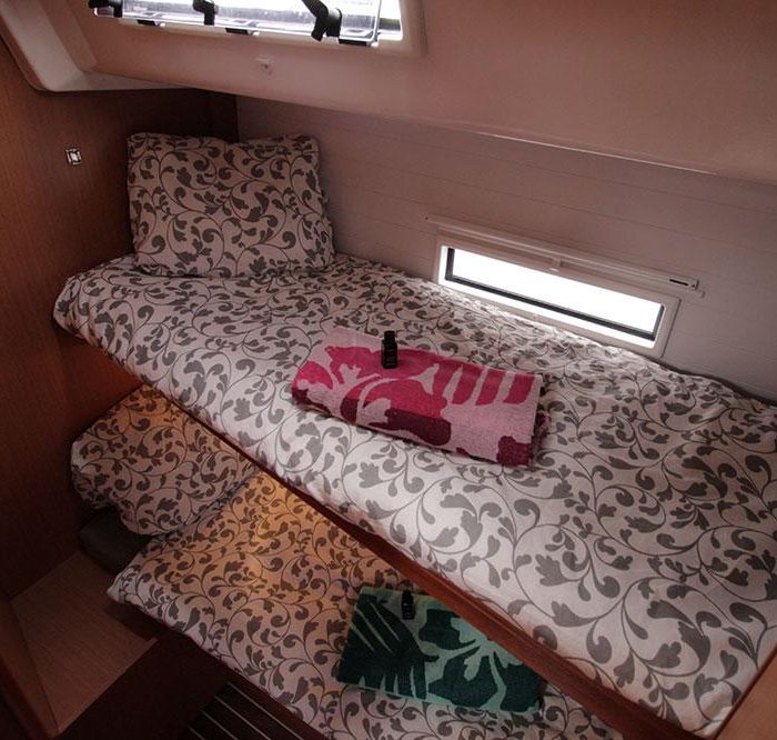 Maximum | Bavaria Cruiser 56 photo 14