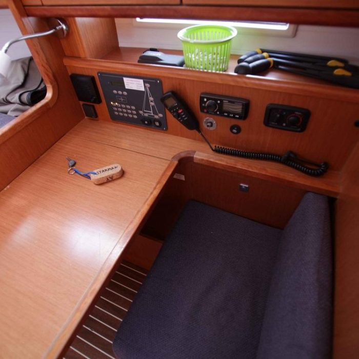 Heroes | Bavaria Cruiser 41S Performance photo 11