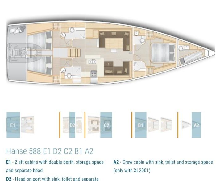 Amadea (ONLY SKIPPERED) | Hanse 588 photo 22