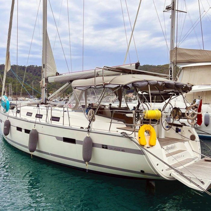 Aquaholic | Bavaria 45 photo 26