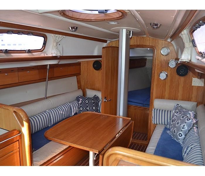 NorthWind II photo 5