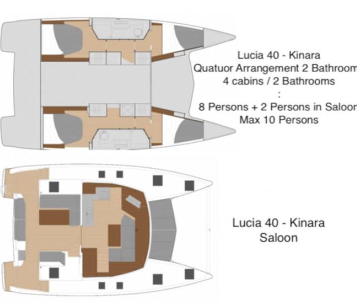 Kinara | Lucia 40 photo 37