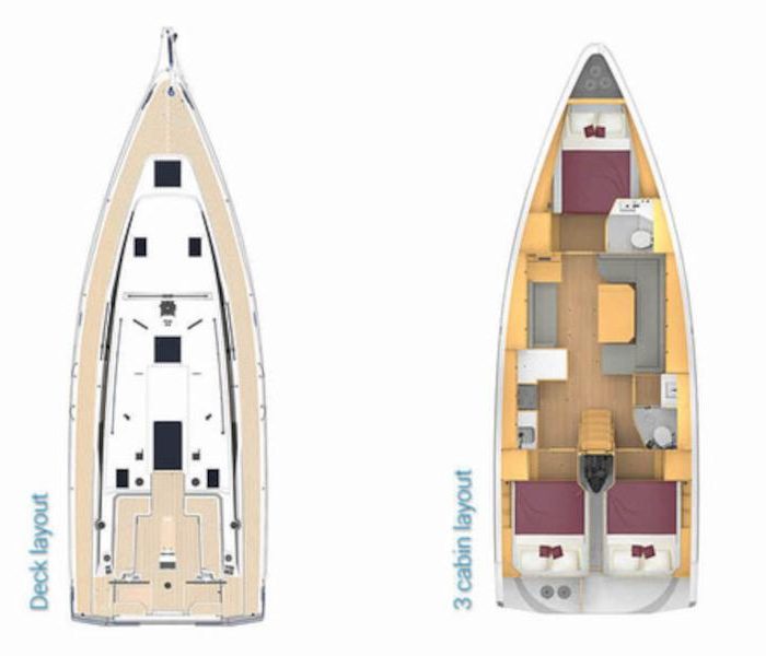 Karpouzi | Bavaria C42 photo 21