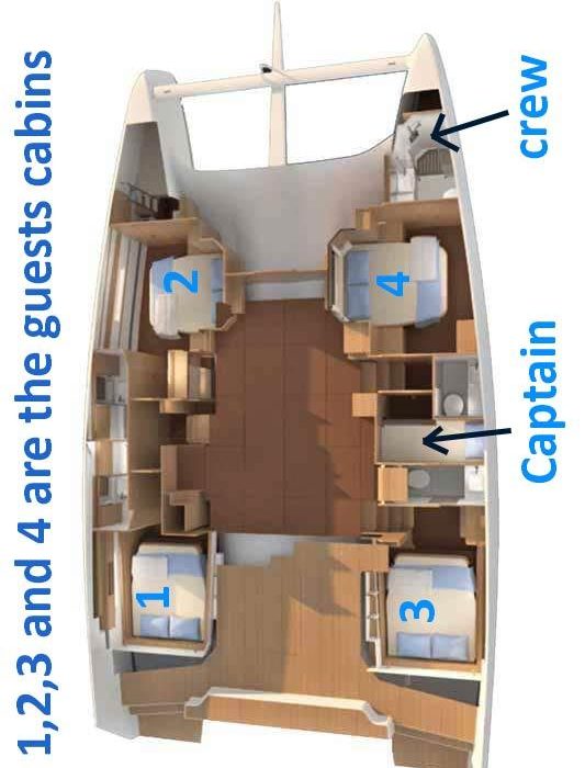 Jovy | Dufour 48 Catamaran photo 11