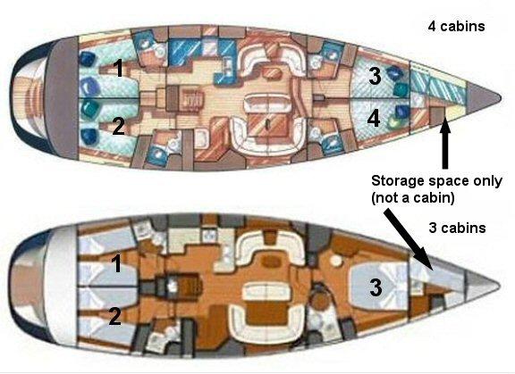 Windward Spirit | Sun Odyssey 54 DS photo 2