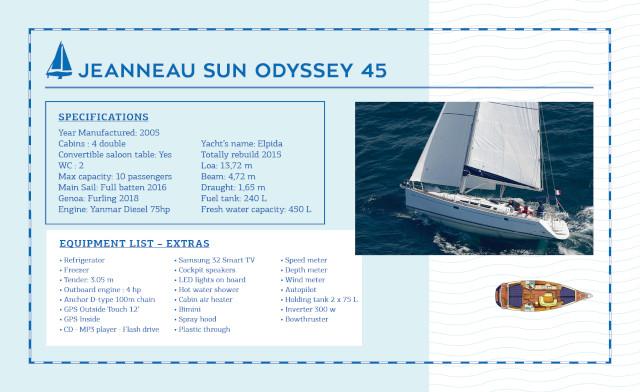 Elpida | Sun Odyssey 45 photo 24
