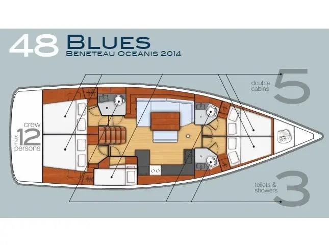Blues | Oceanis 48 photo 2