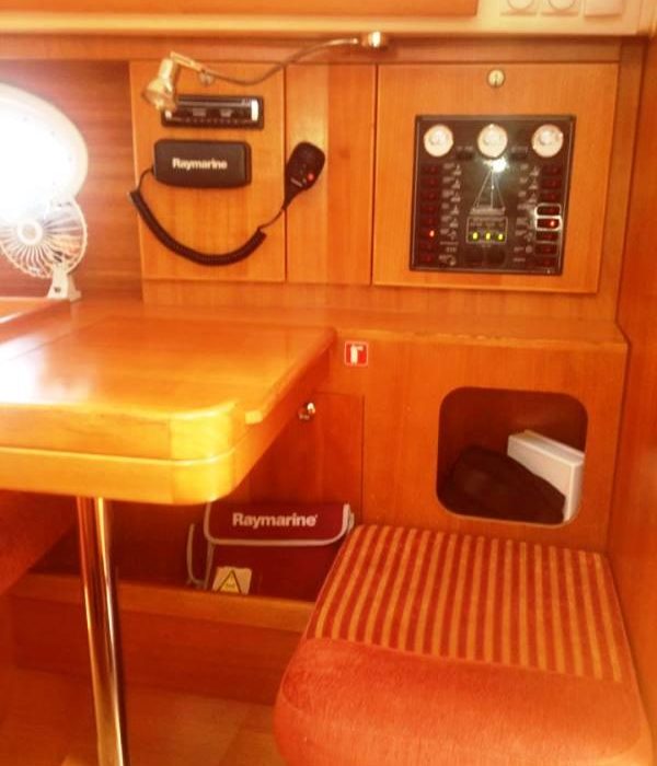 Argo | Elan 344 Impression photo 13