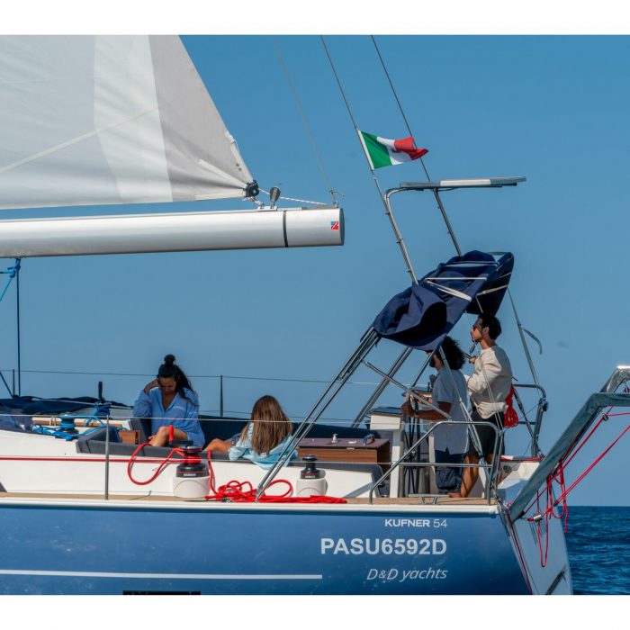 Premium | D&D Kufner 54 photo 3