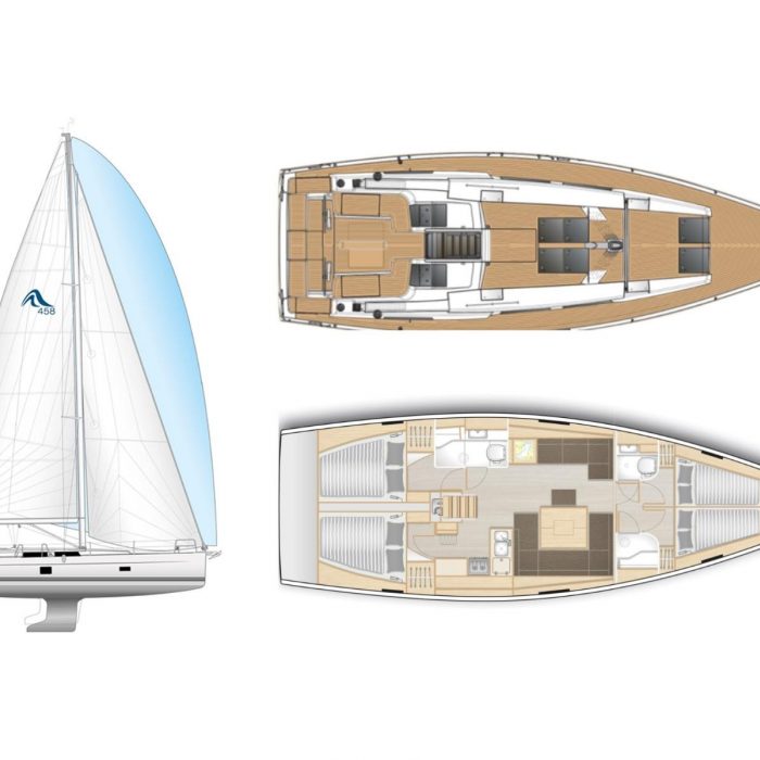 Bellatrix | Hanse 458 photo 2