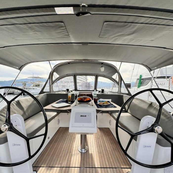 Sorores | Bavaria C42 photo 4