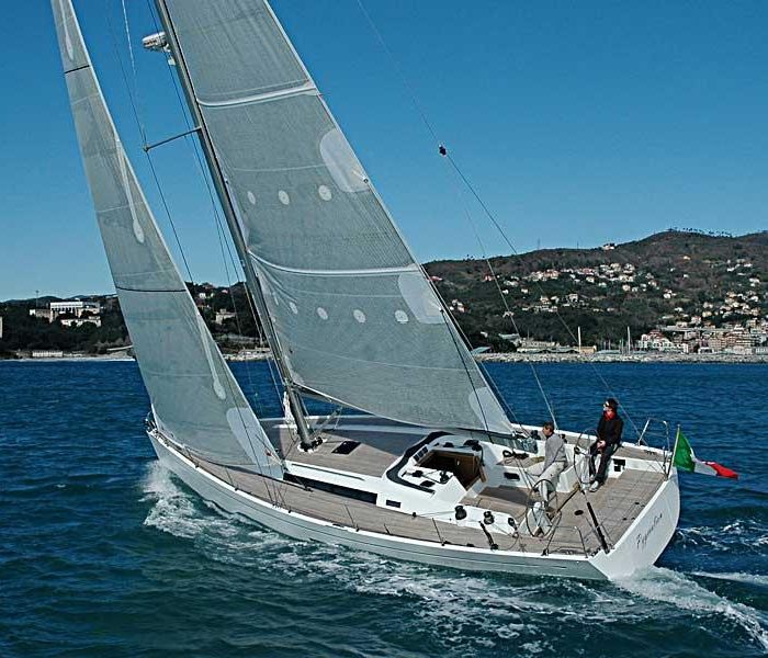 Trinity | Solaris 44 photo 2