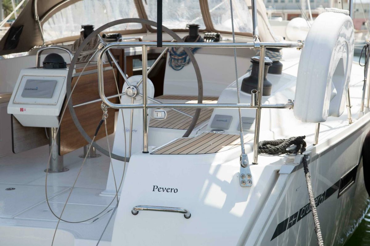 Economy | Bavaria cruiser 51